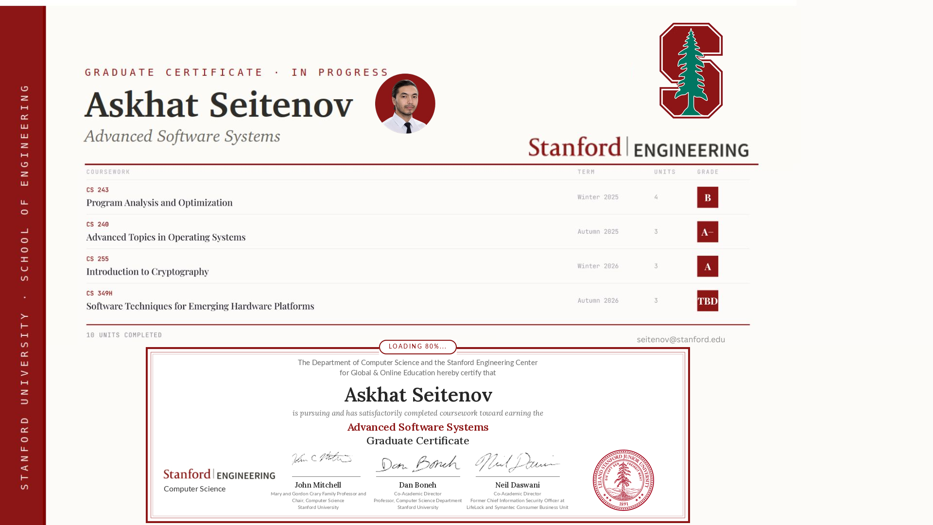 Stanford School of Engineering graduate certificate in Advanced Software Systems, in progress, coursework transcript for Askhat Seitenov